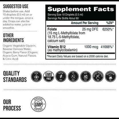 Kids L-Methylfolate B12 Drops