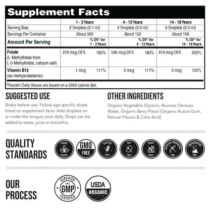 Kids L-Methylfolate B12 Drops