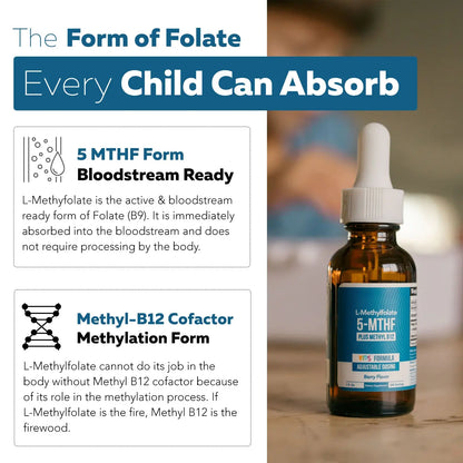 Kids L-Methylfolate B12 Drops