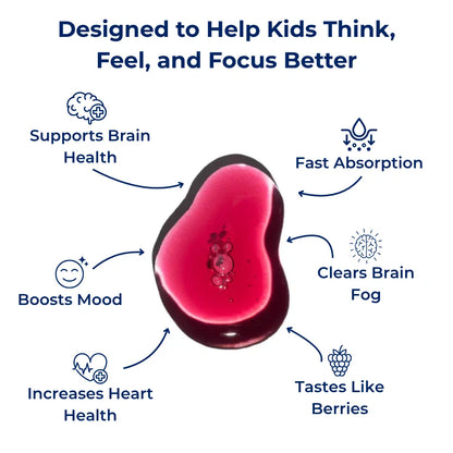 Kids L-Methylfolate B12 Drops